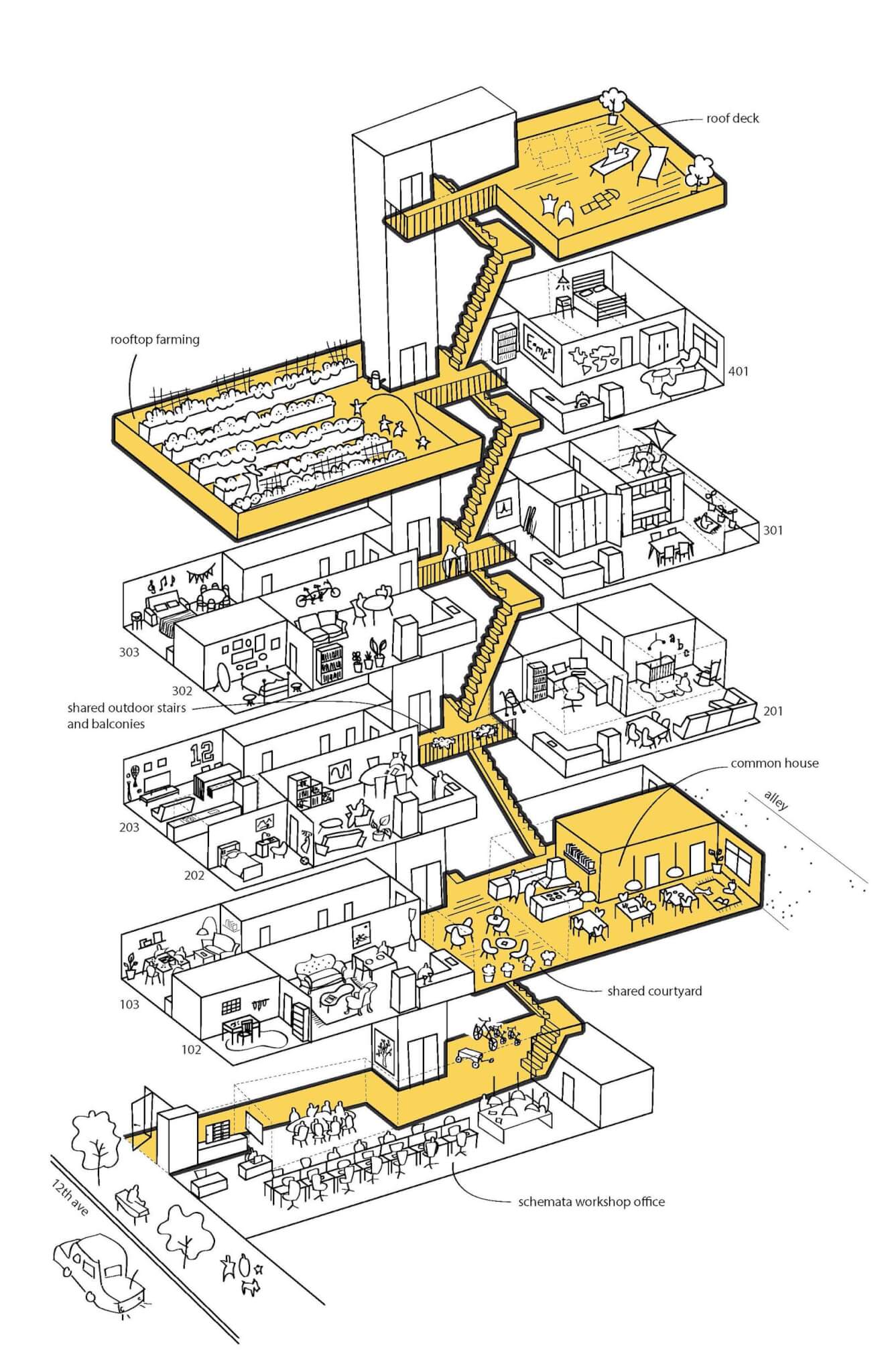Single Stair reform