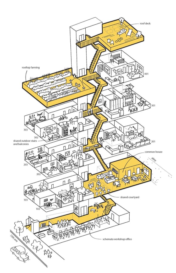 Single Stair reform